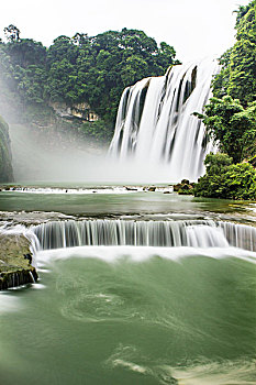 xo so vinh log