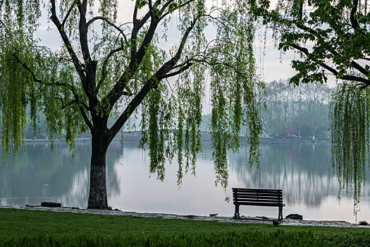 kết qua xo so hom nay